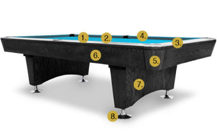 snooker table size