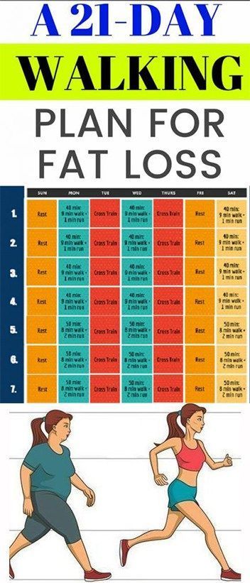 Mentally Lose Weight
