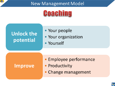 coaching in leadership
