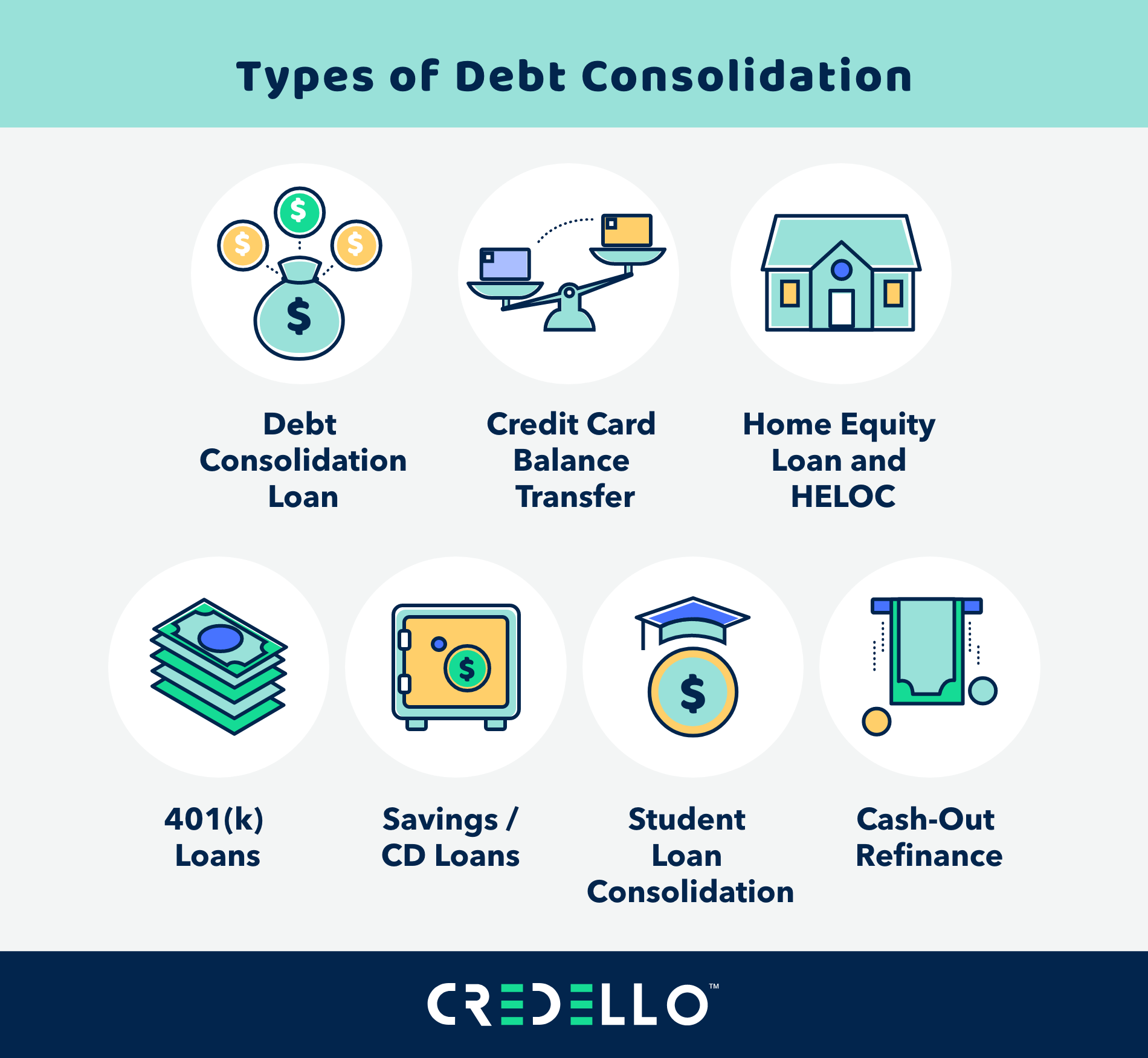 debt consolidation personal loans