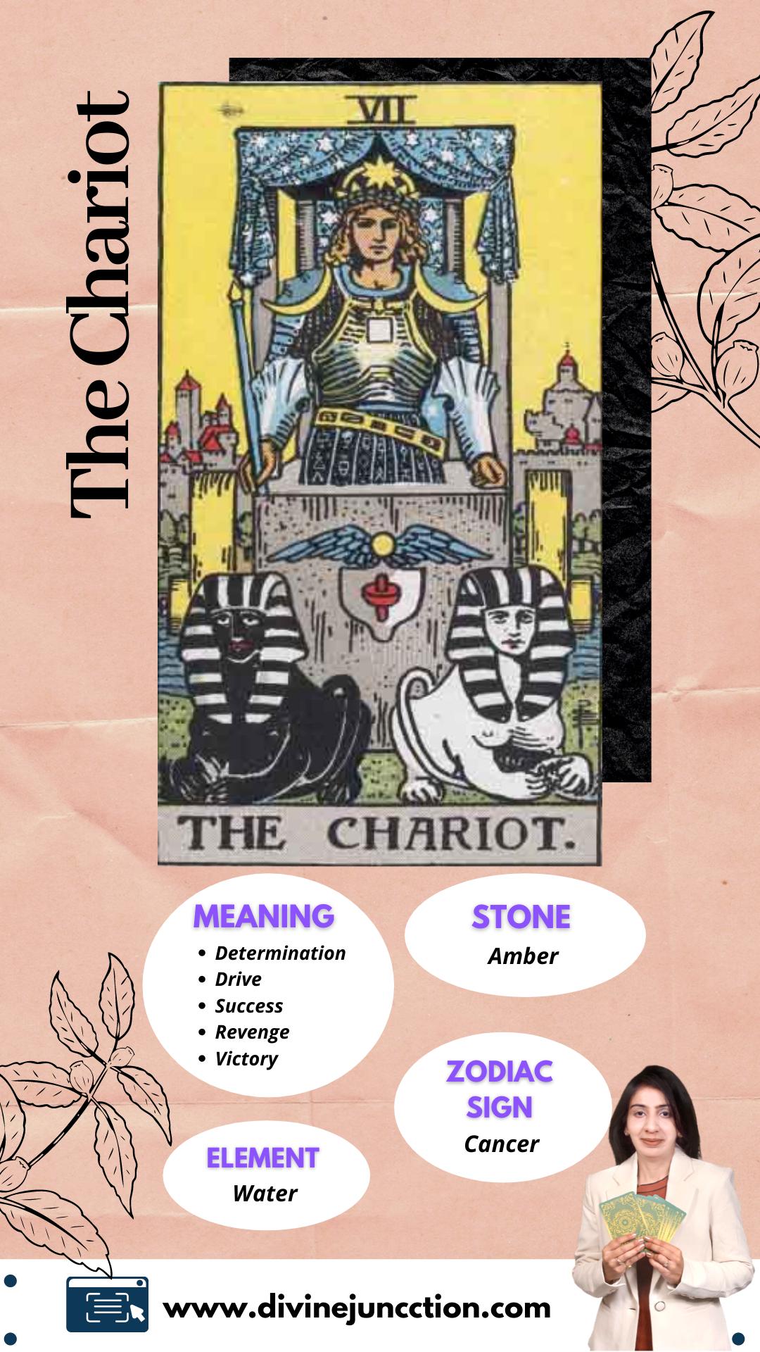 how to read the tarot cards