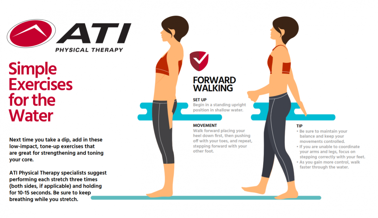 losing muscle and gaining fat