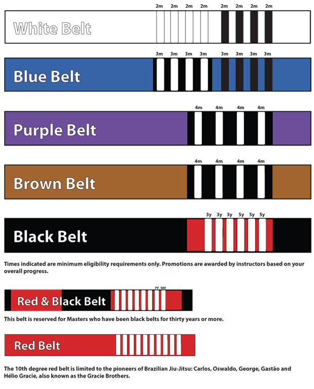 Legality of Military Self Defense
