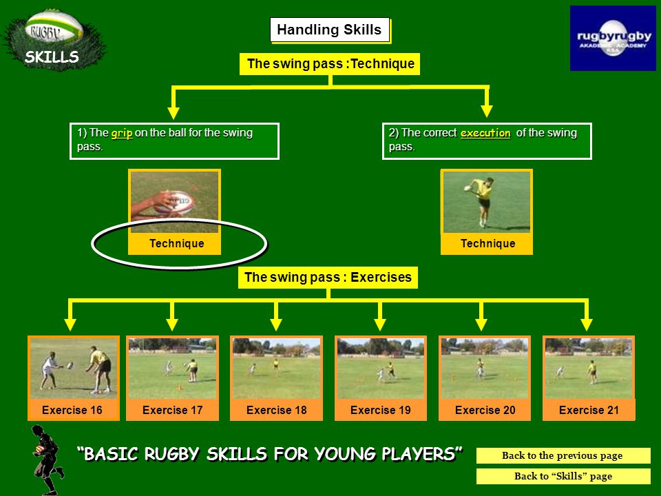 rugby rules for beginners