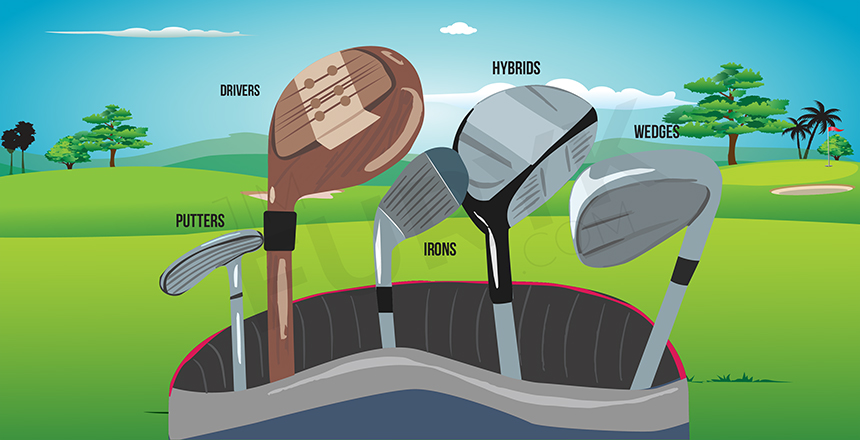 golf courses near me map