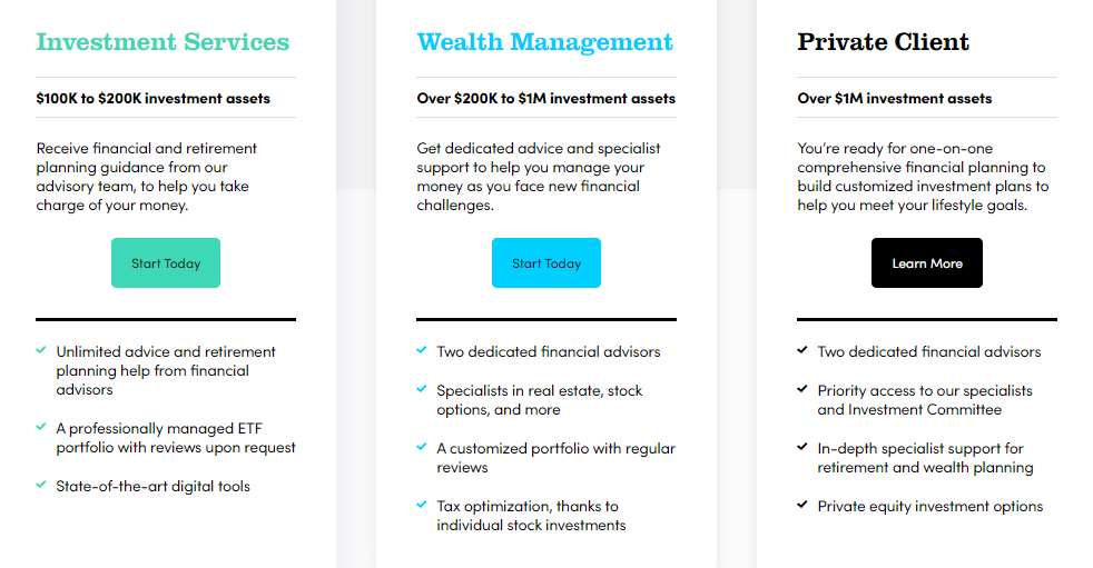 financial planning firms for sale